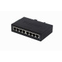 Industrial PLANET ISW-801T ISW-801T PLANET 8-100 Switch Industrial Riel-DIN no-Admin req/12-48VDC/24VAC
