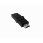 Copla HDMI USB Keystone Generico HDMI-LV HDMI-LV Pivote Visagra HDMI v1.4 3D 4K Macho-Hembra 180-Grados
