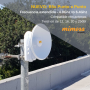 Mimosa Networks Mimosa Network MIMOSA-B5X B5x Radio (PTP) Backhaul 4.9-6.4Ghz 1.5Gbps MAX PTP(IP)