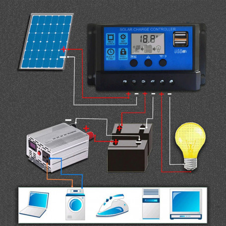 Regulador De Carga Solar, 12V 24V Equipado Con Controlador De Energía Solar  USB Con Pantalla Lcd, Para Patio Industrial Comercial En Casa ANGGREK  CA3114