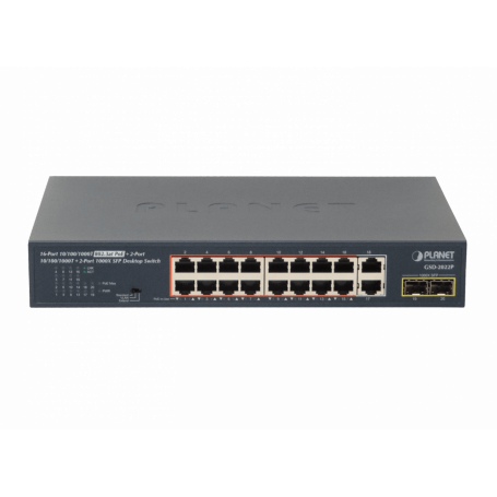 Switch no administrable POE PLANET GSD-2022P GSD-2022P PLANET 18-1000(16-PoE+af/at) 185W-tot 2-SFP Switch Rack19p 20-puertos