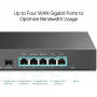 TL-ER7206 TP-LINK 1-SFP-WAN/LAN 5-1000 WAN/LAN USB-WAN Omada Router inc-12V/1A