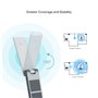 USB wifi TP-LINK  TX20UH  TX20UH TP-LINK WiFi6 1201mbps-5GHz 574mbps-2,4GHz AC1800 USB3.0 Cable-110cm
