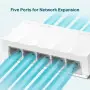 100 No administrable TP-LINK LS1005 TP-Link LiteWave LS1005 - Conmutador - sin gestionar - 5 x 10 100 - sobremesa