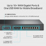 Multiwan 1000mbps TP-LINK ER8411 TP-LINK ER8411 V1 - Router - 10 GigE - montaje en rack