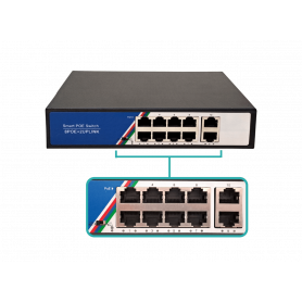 Switch no administrable POE OTRAS MARCAS POE-SWITCH-8 POE-SWITCH-8 Switch 8-100-PoE-af 2-100 100-240VAC 125W C13 ZX-G0802FN