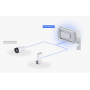 Accesorios CCTV UBIQUITI UACC-G6-180-W UACC-G6-180-W UBIQUITI Blanco Unitario Soporte Embutido para UVC-G6-180
