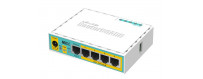 Router Multiwan