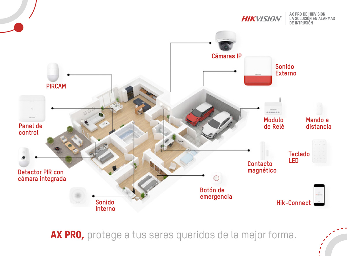 DS-PWA48-Kit-WB