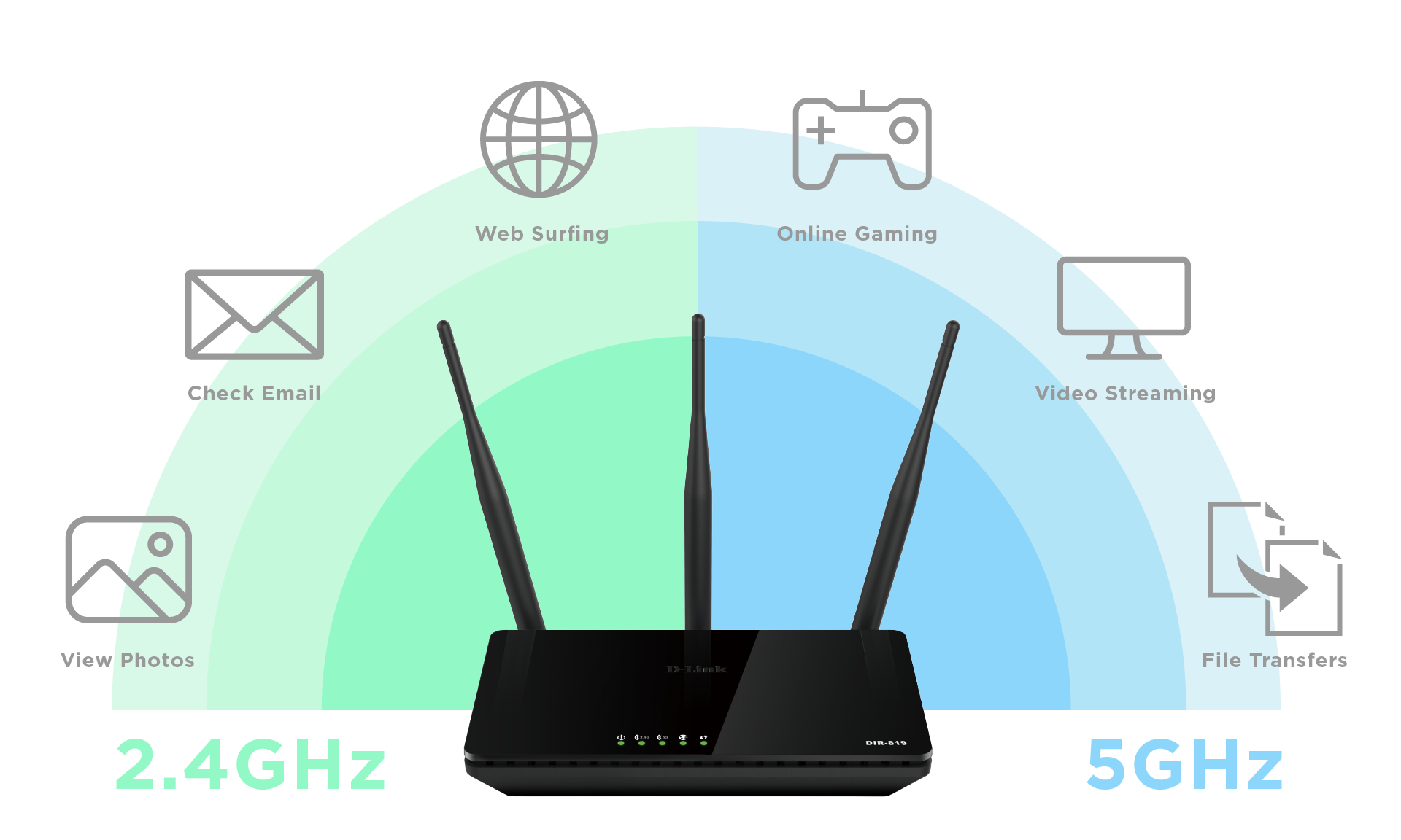 dir-819-router-wifi-compratecno-dual-band