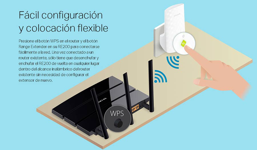 TP LINK Repetidor Wifi Tp-Link 450Mbps Re200 Ac750 Dual Band Pro